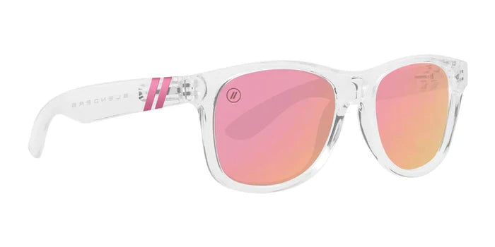 Blender M Class X2 Sunglasses