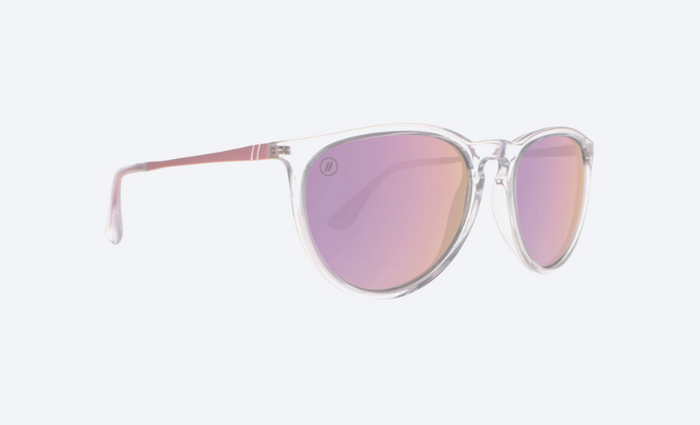 Blender North Park Sunglasses