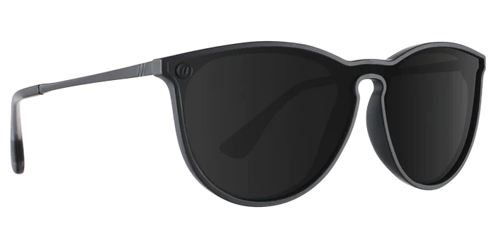 Blender North Park X2 Sunglasses