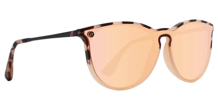 Blender North Park X2 Sunglasses
