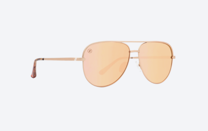 Blender Shadow Sunglasses
