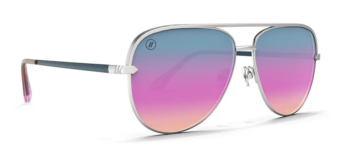 Blender Shadow Sunglasses
