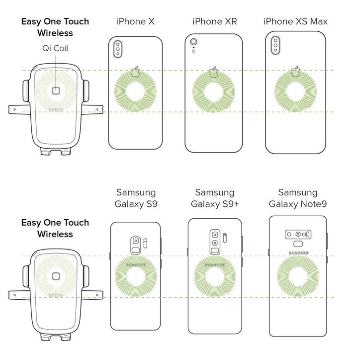 Suport Telefon Auto iOttie Easy One Touch Wireless, pentru bord