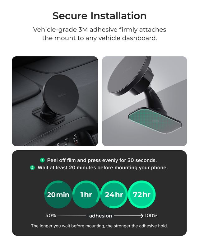 Suport Telefon Auto iOttie iTap 3 MagSafe Flush cu inel magnetic