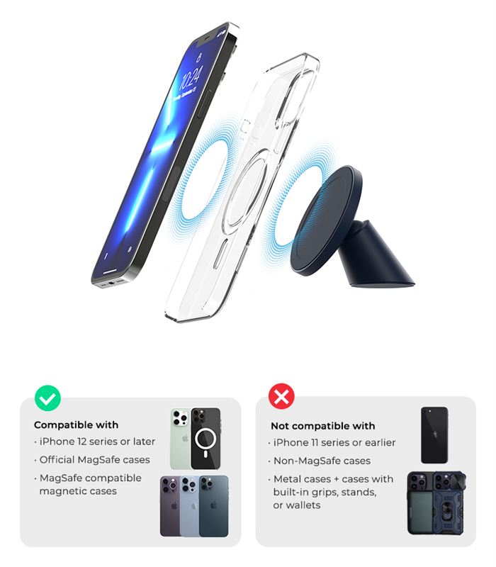 Suport Telefon Auto iOttie Velox MagSafe Flush, pentru grila de ventilație