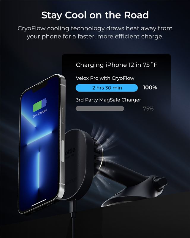 Suport Telefon Auto iOttie Velox Pro MagSafe cu încărcare wireless și răcire CryoFlow